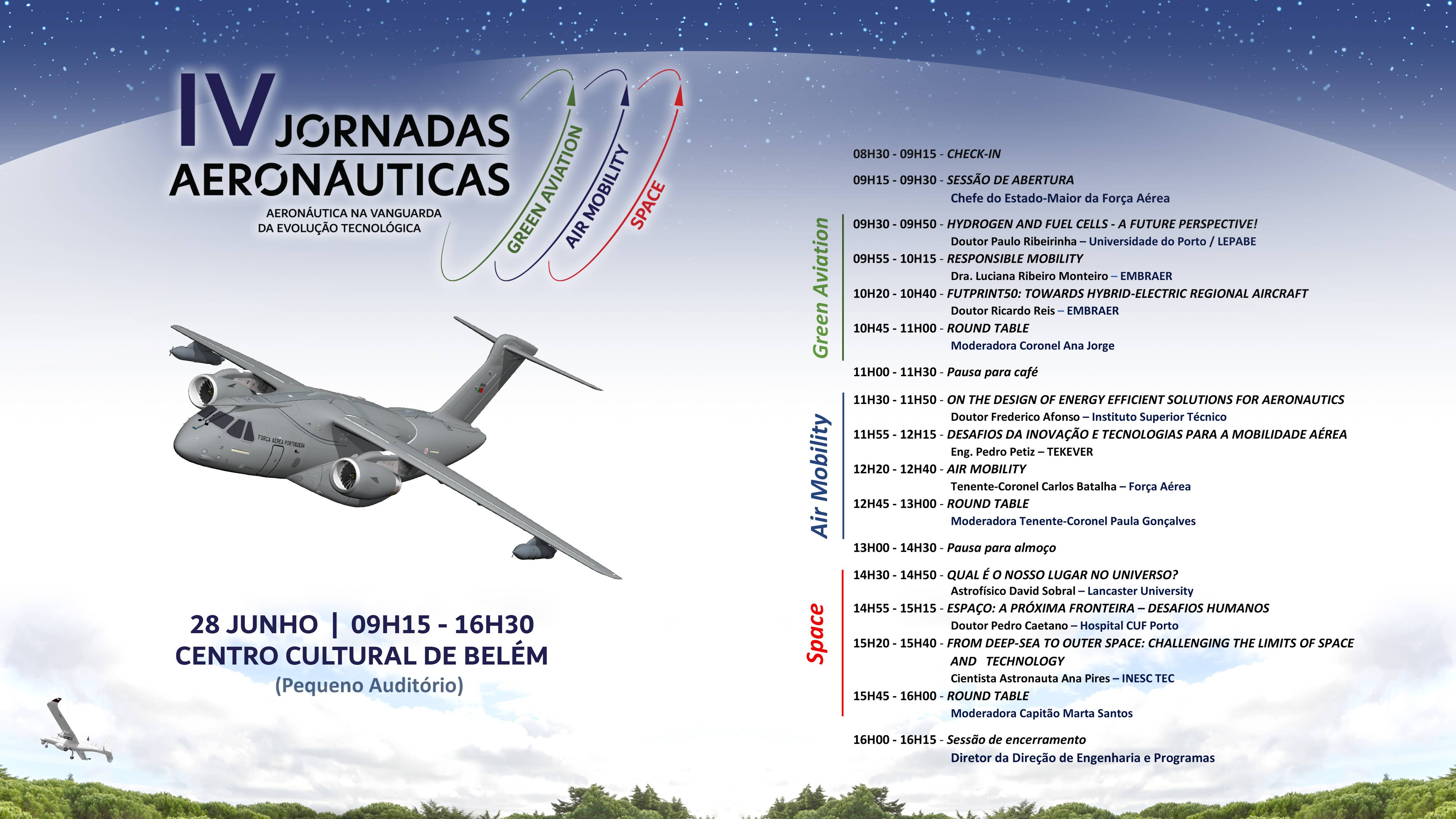 IV Jornadas Aeronuticas